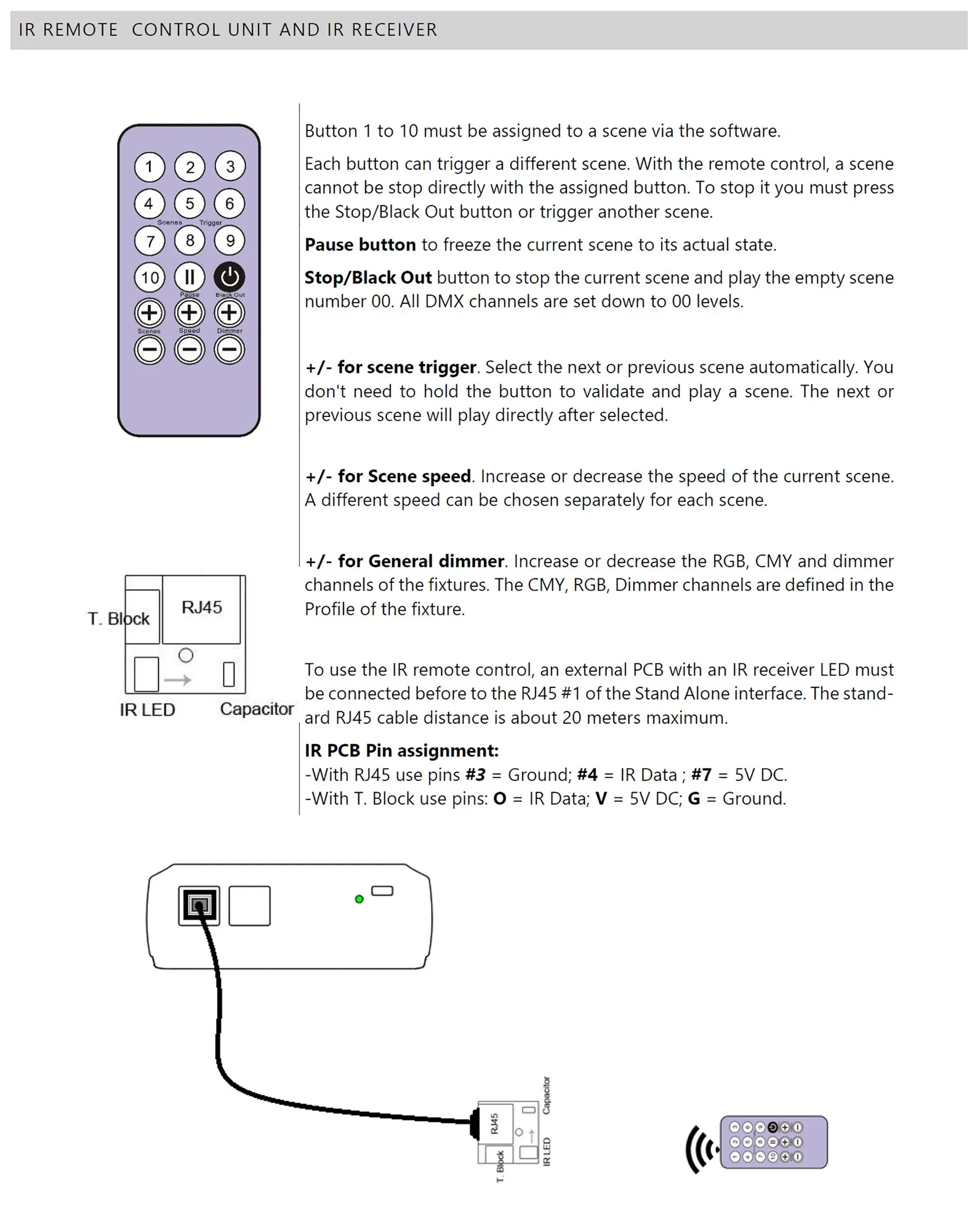 Stand alone USB-DMX 1024 Master Controller, 5V DC, Mini-USB Connection, 32bit CPU, 4MB Memory, IP20. LTSA1024  LTECH DMX Controller